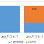 スクリーンショット 2026-07-14 134220.png